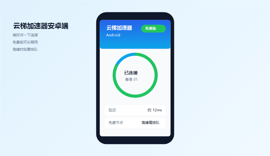云梯加速器安卓端免费版连接界面，显示已连接香港节点和延迟